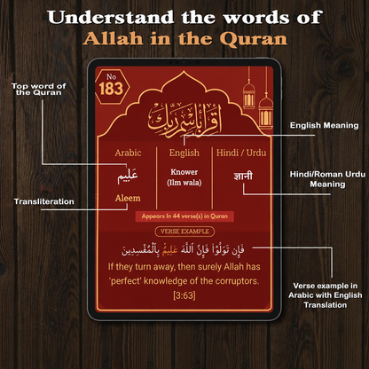 Top 400 Words That Count For 60% Of The Quran + BONUSES