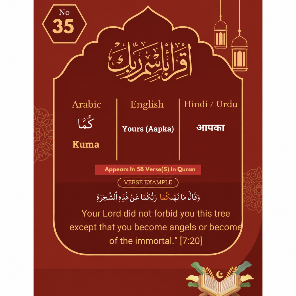 Top 400 Words That Count For 60% Of The Quran + BONUSES
